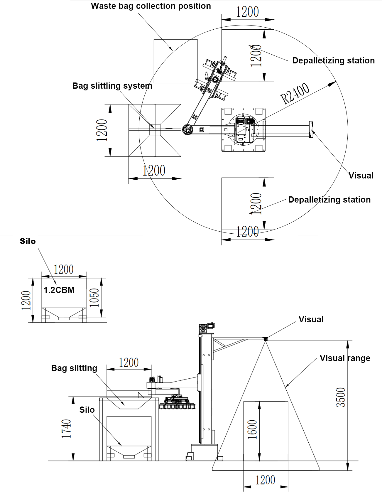Depalletizer system diagram
