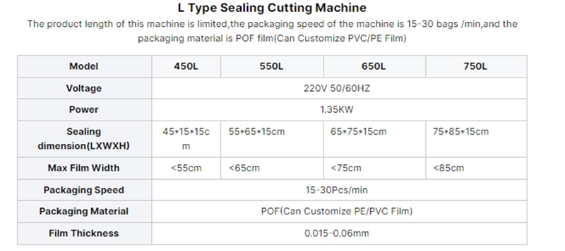 L型封切机参数_副本