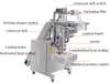 Automatic High-Speed Multi-Head Scale Triangle Nylon Inner Outer Tea Bag Sachet Filling Packaging Machine