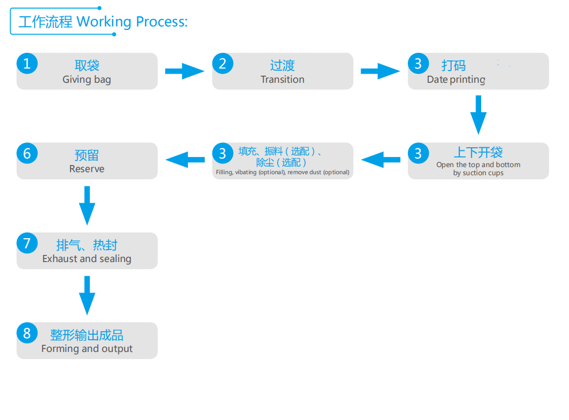 93fd4e48a52002bd1bf0bcee3942d16e