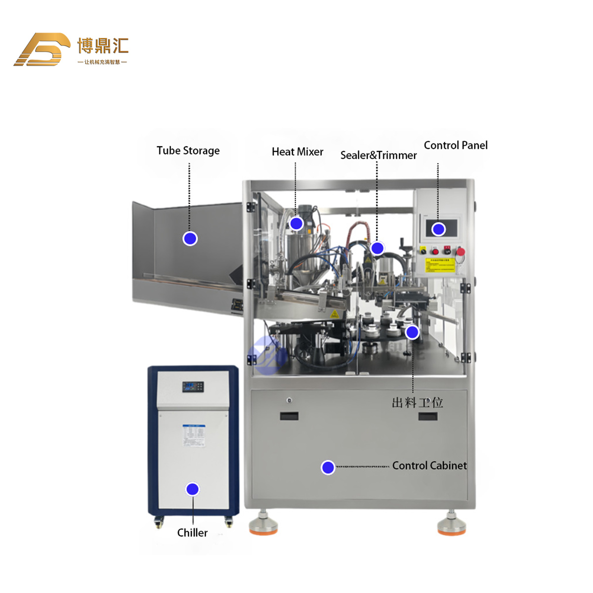 Toothpaste Cosmetics Tube Filling and Sealing Machine Automatic