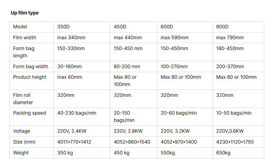 f74b7e7e-4676-4d59-8dcc-2847508ff7fb